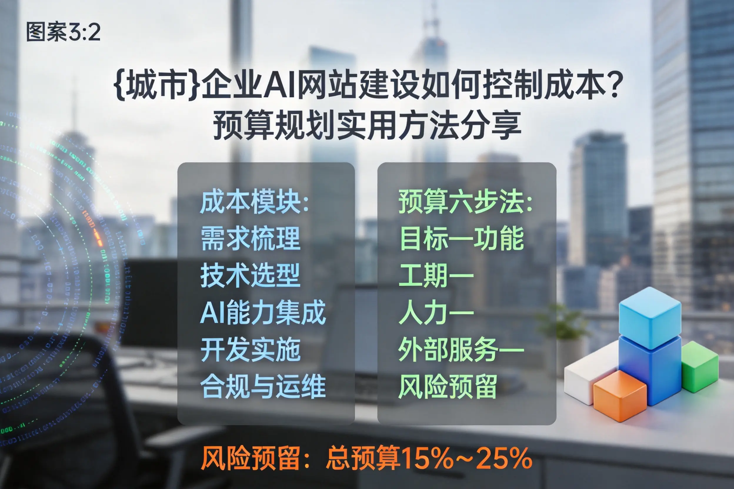 宜宾企业AI网站建设如何控制成本？预算规划实用方法分享