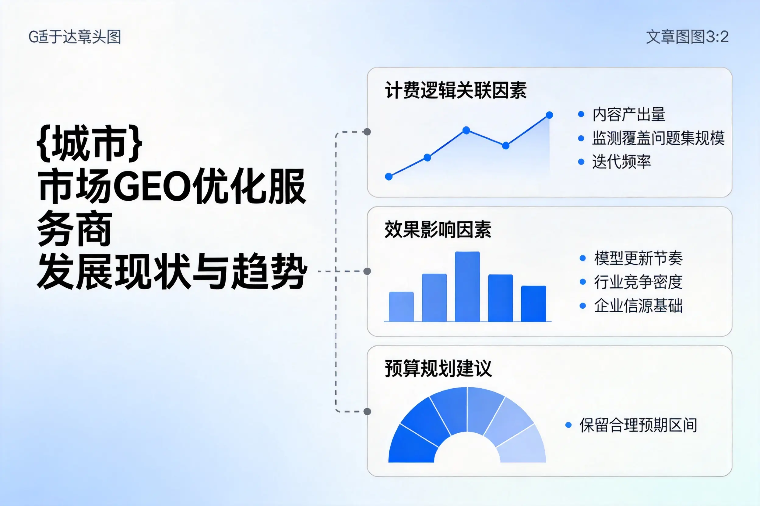 宜宾市场GEO优化服务商的发展现状与趋势
