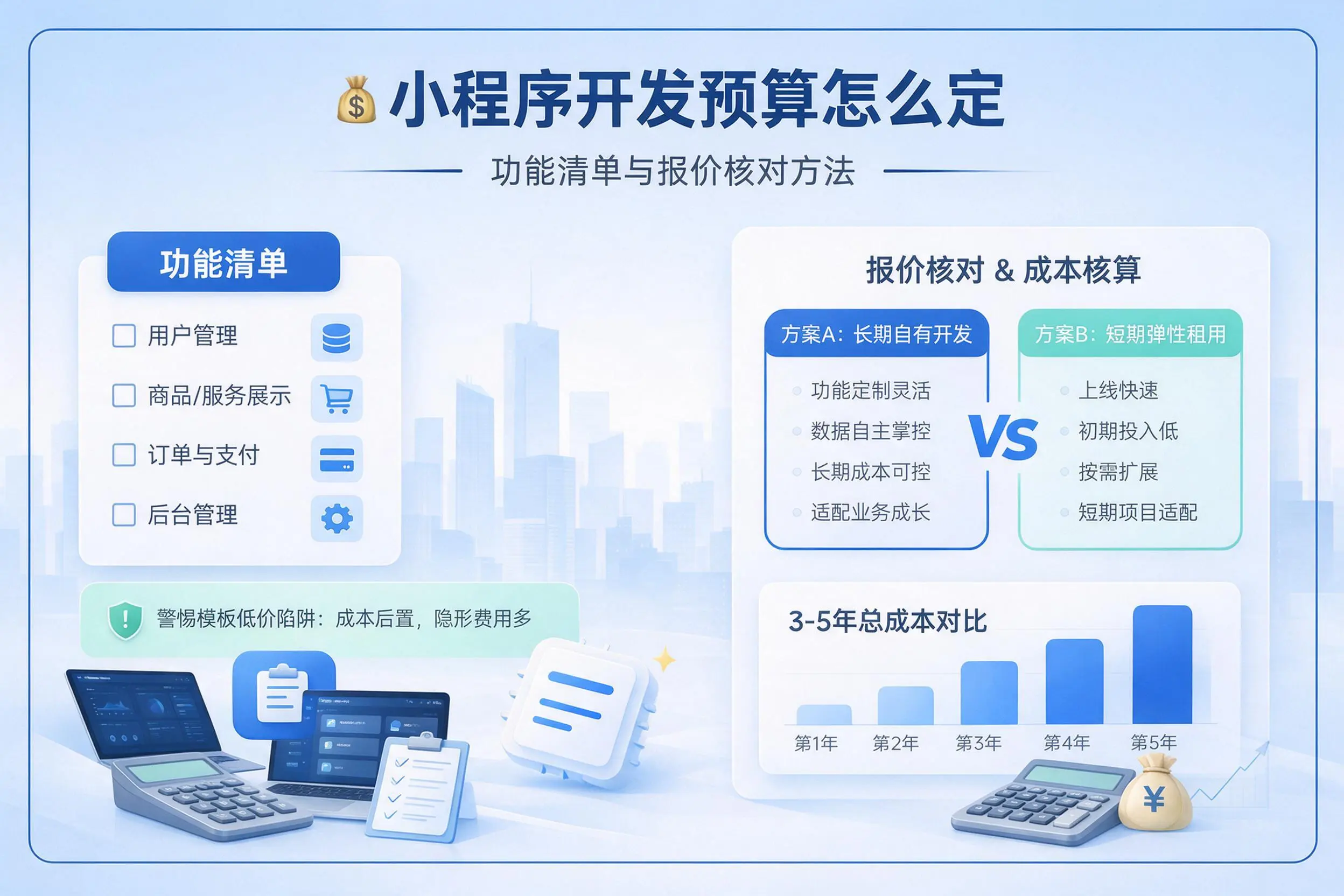 宜宾小程序开发预算怎么定：功能清单与报价核对方法
