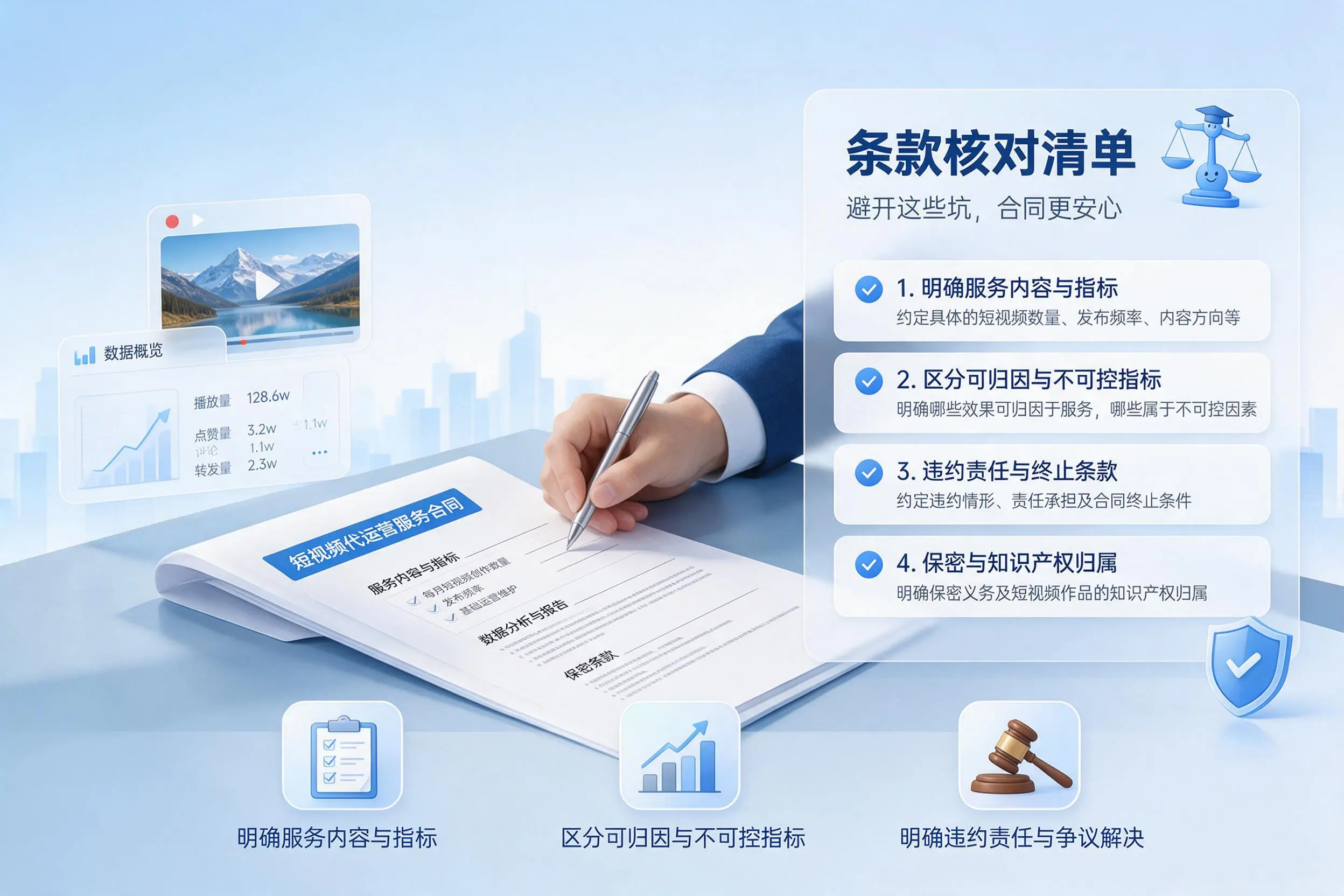 短视频代运营合同怎么签?宜宾企业条款核对与避坑要点