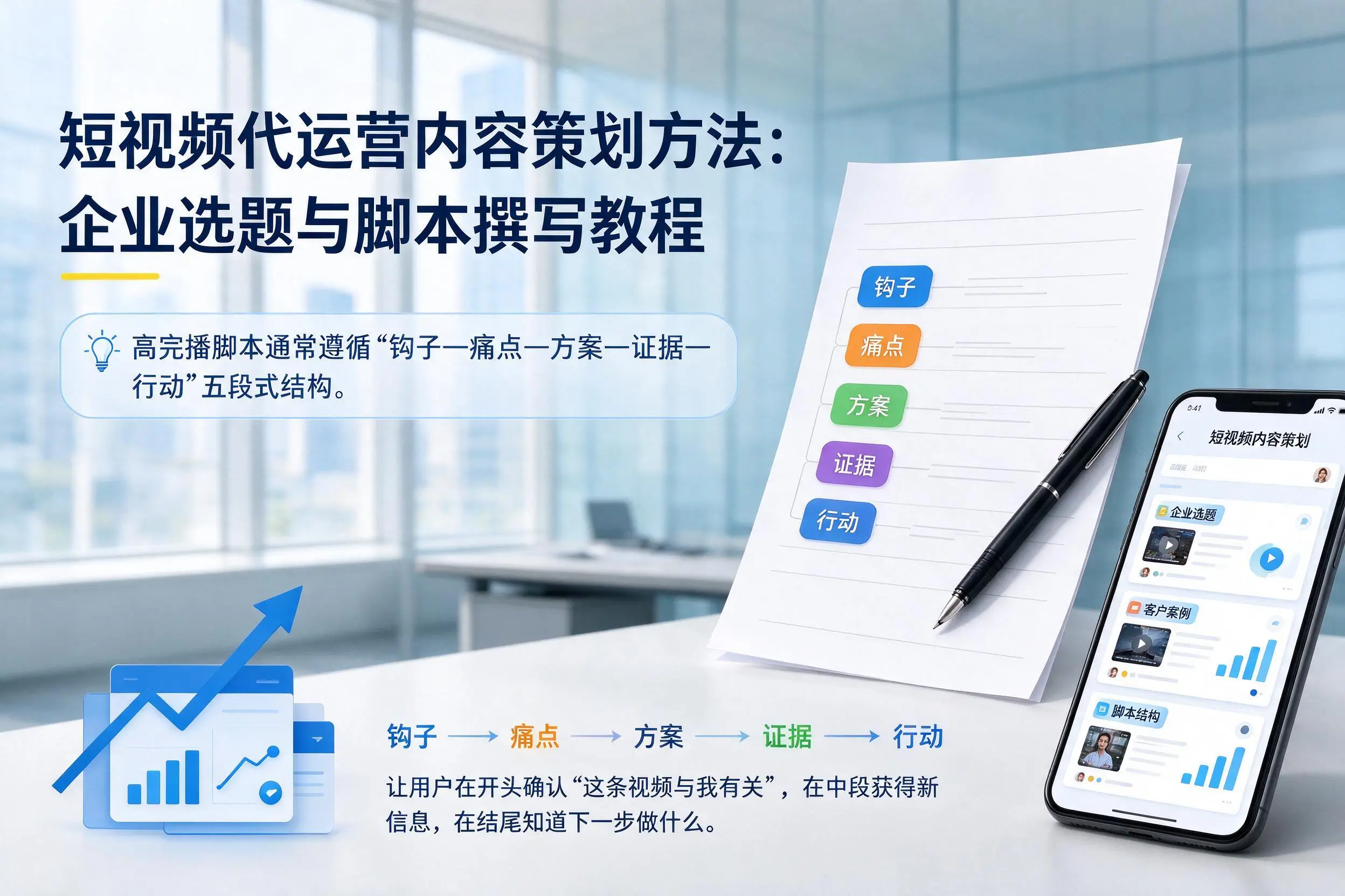 短视频代运营内容策划方法：宜宾企业选题与脚本撰写教程