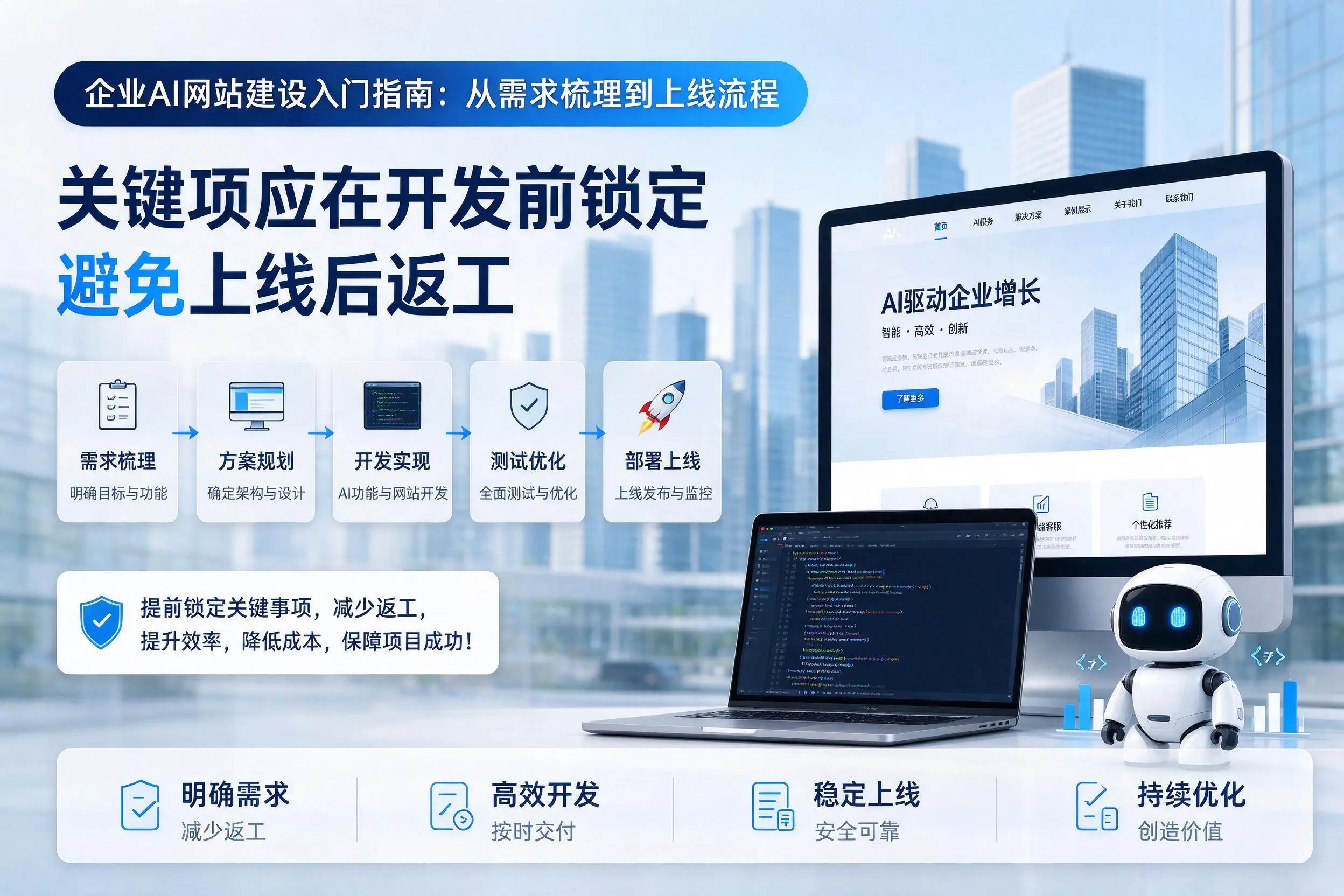 宜宾企业AI网站建设入门指南:从需求梳理到上线流程