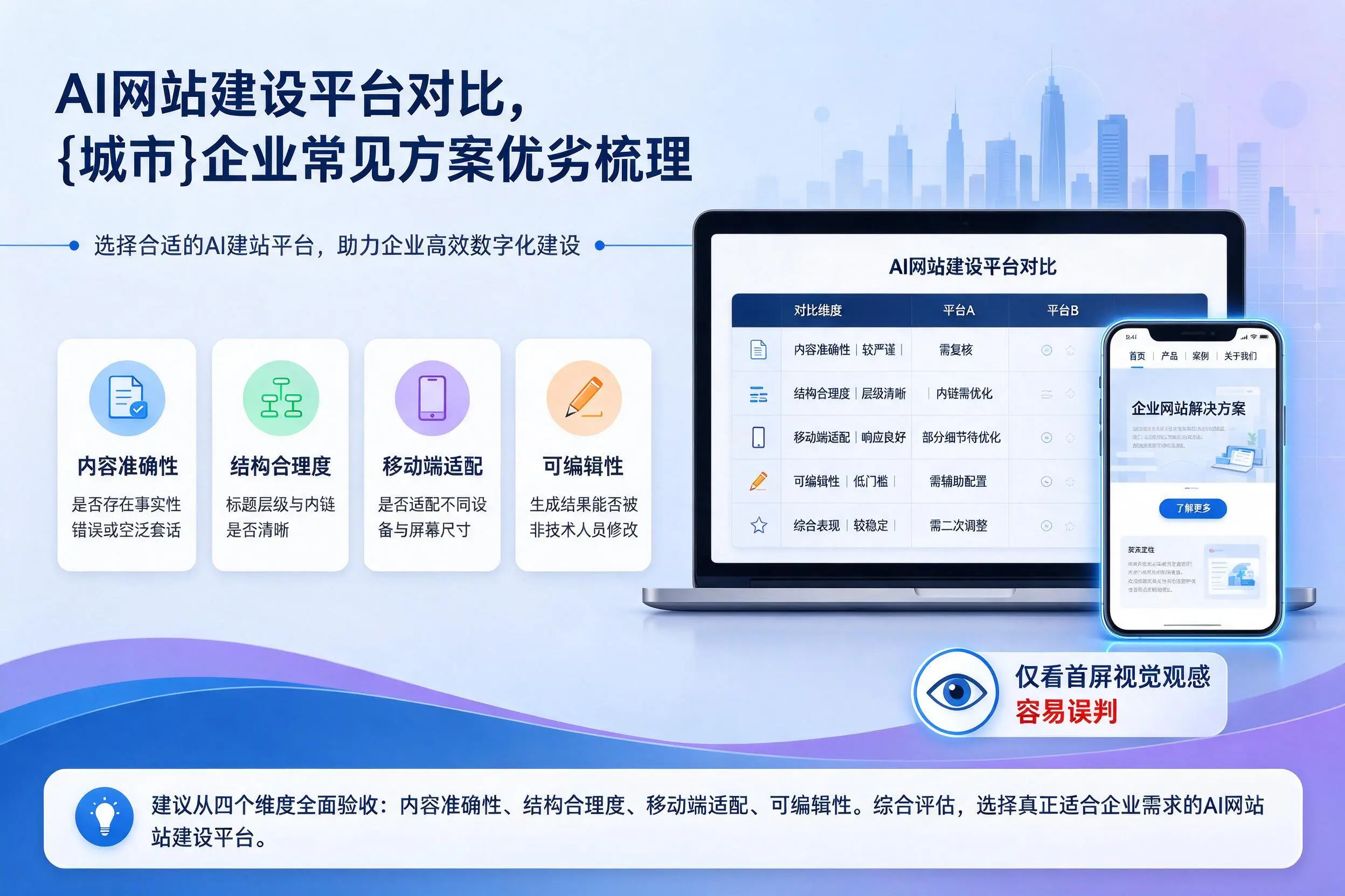 AI网站建设平台对比,宜宾企业常见方案优劣梳理