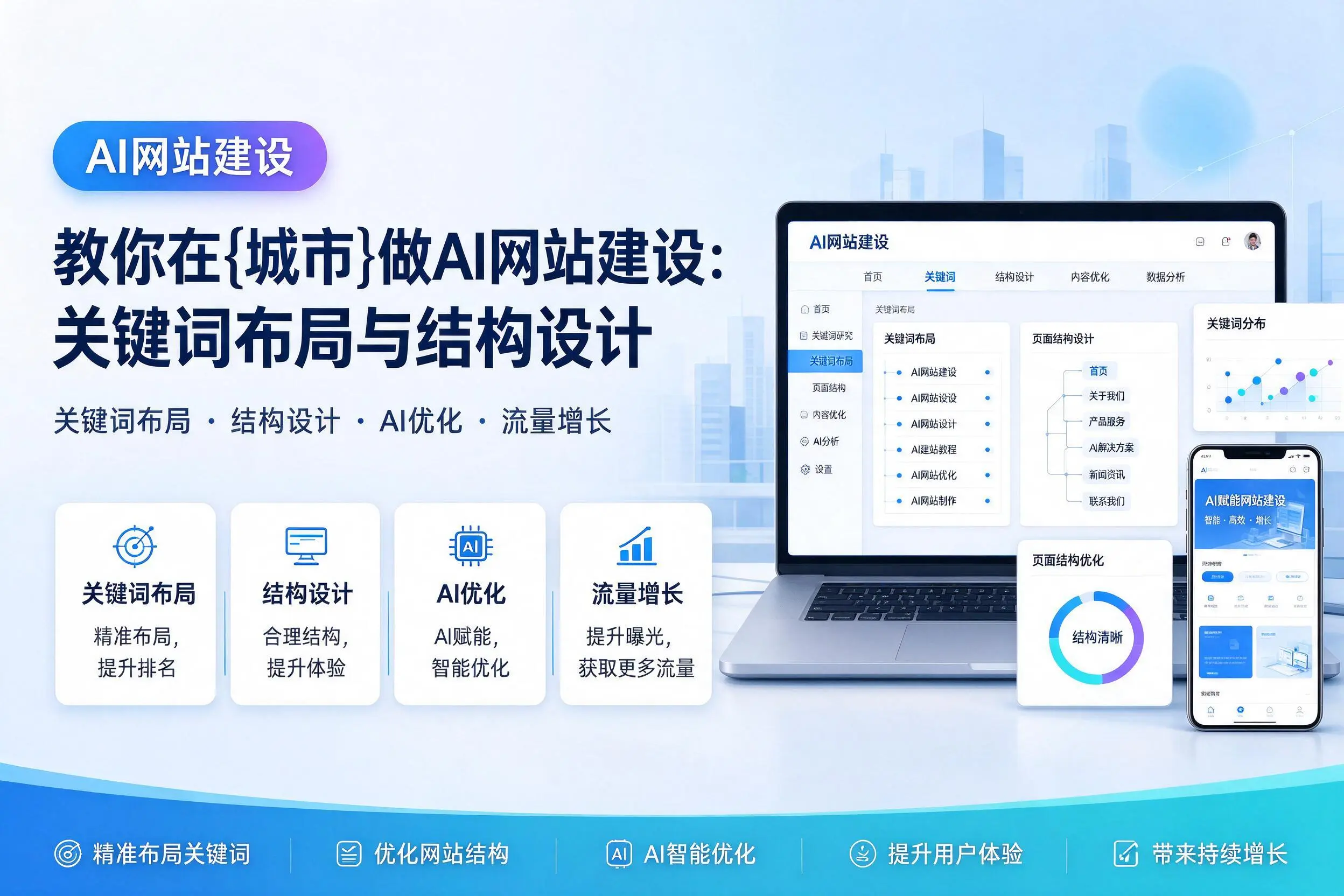 教你在宜宾做AI网站建设:关键词布局与结构设计
