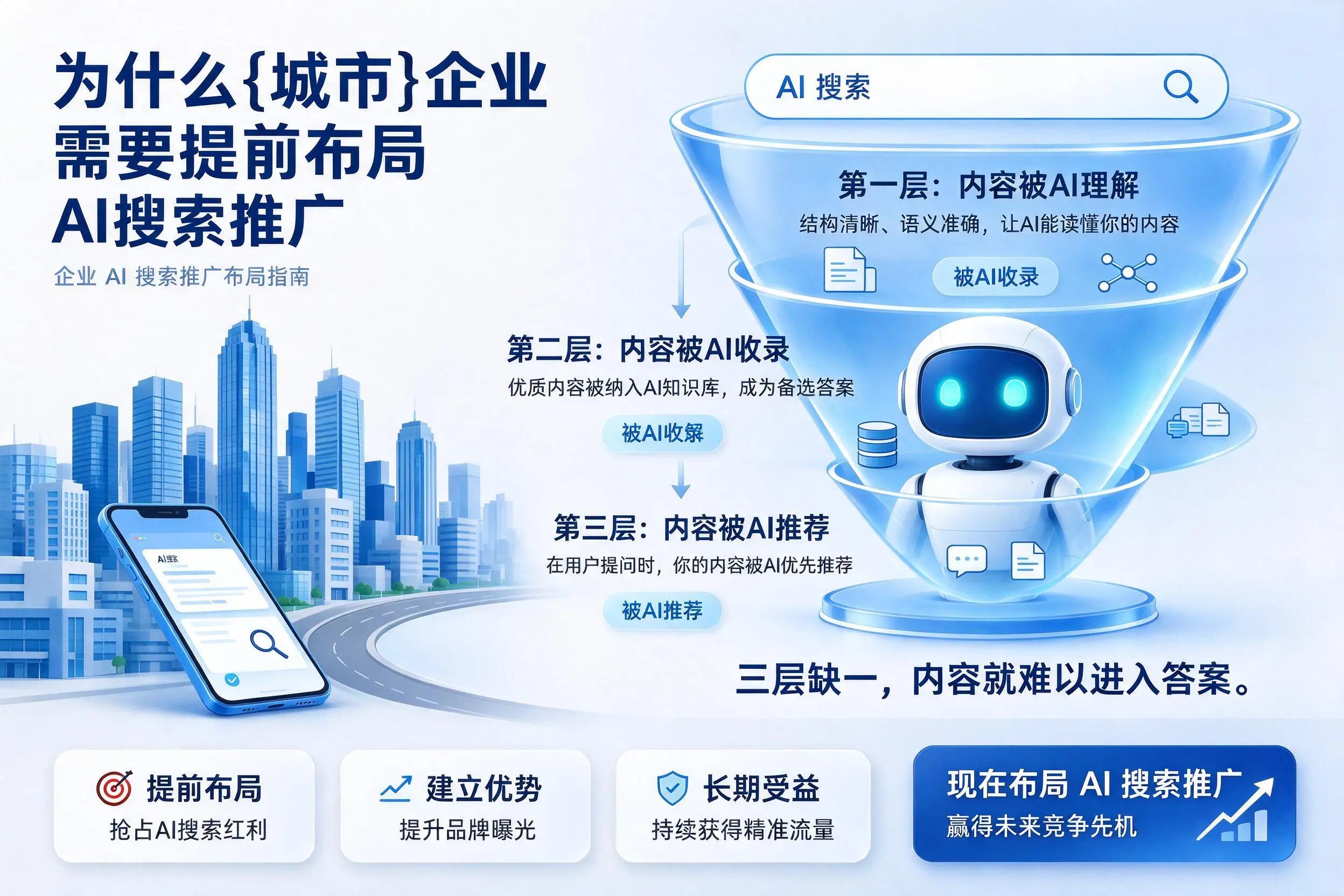 为什么宜宾企业需要提前布局AI搜索推广